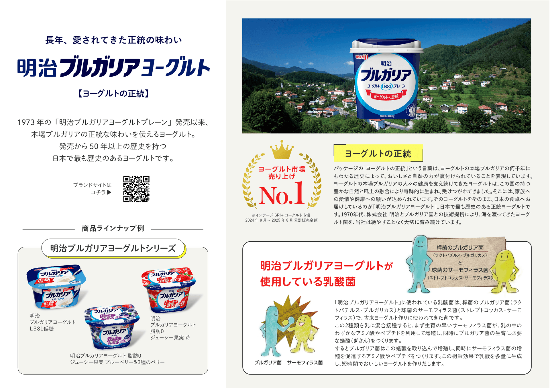 明治ブルガリアヨーグルト