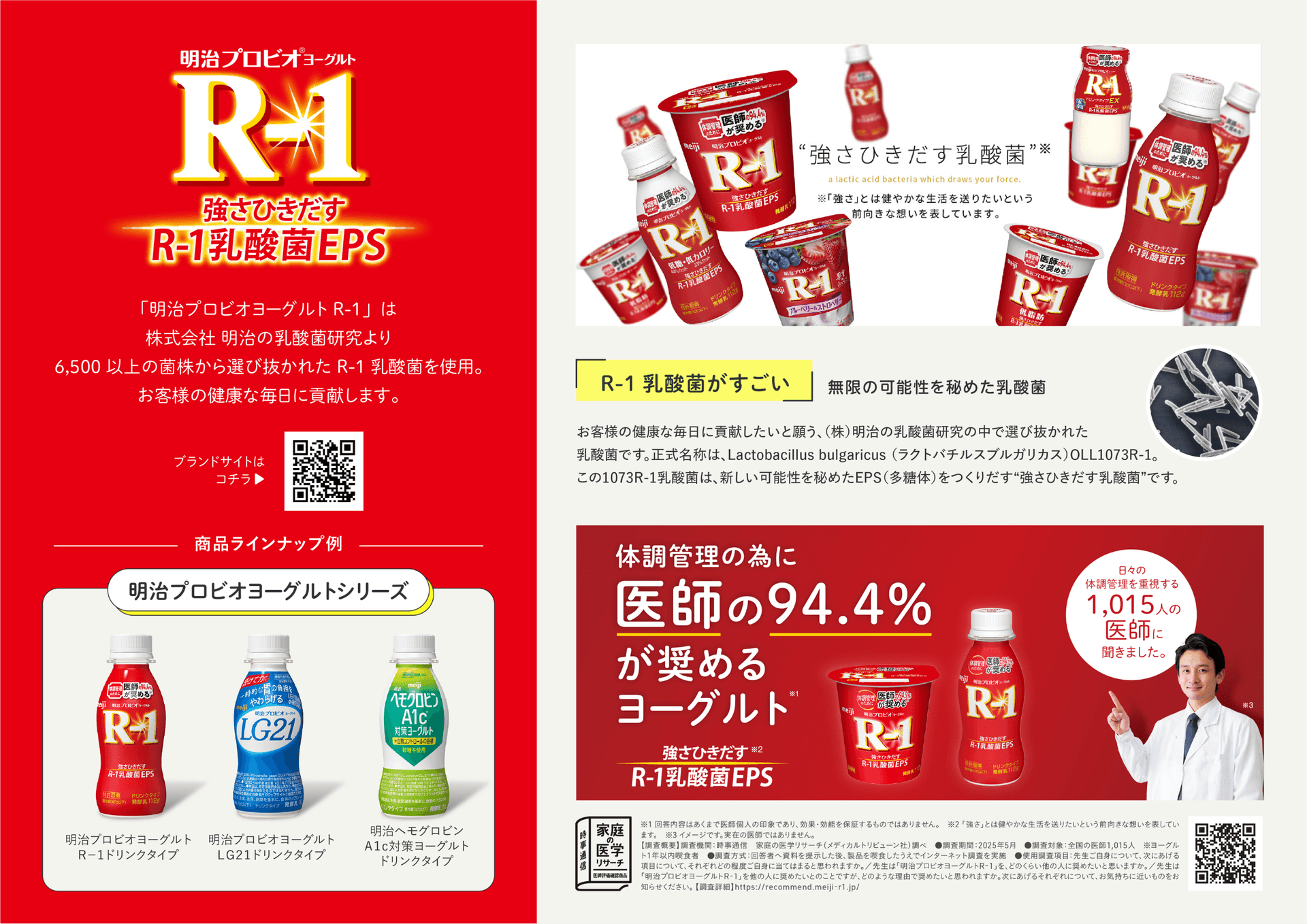 明治プロビオヨーグルト R-1