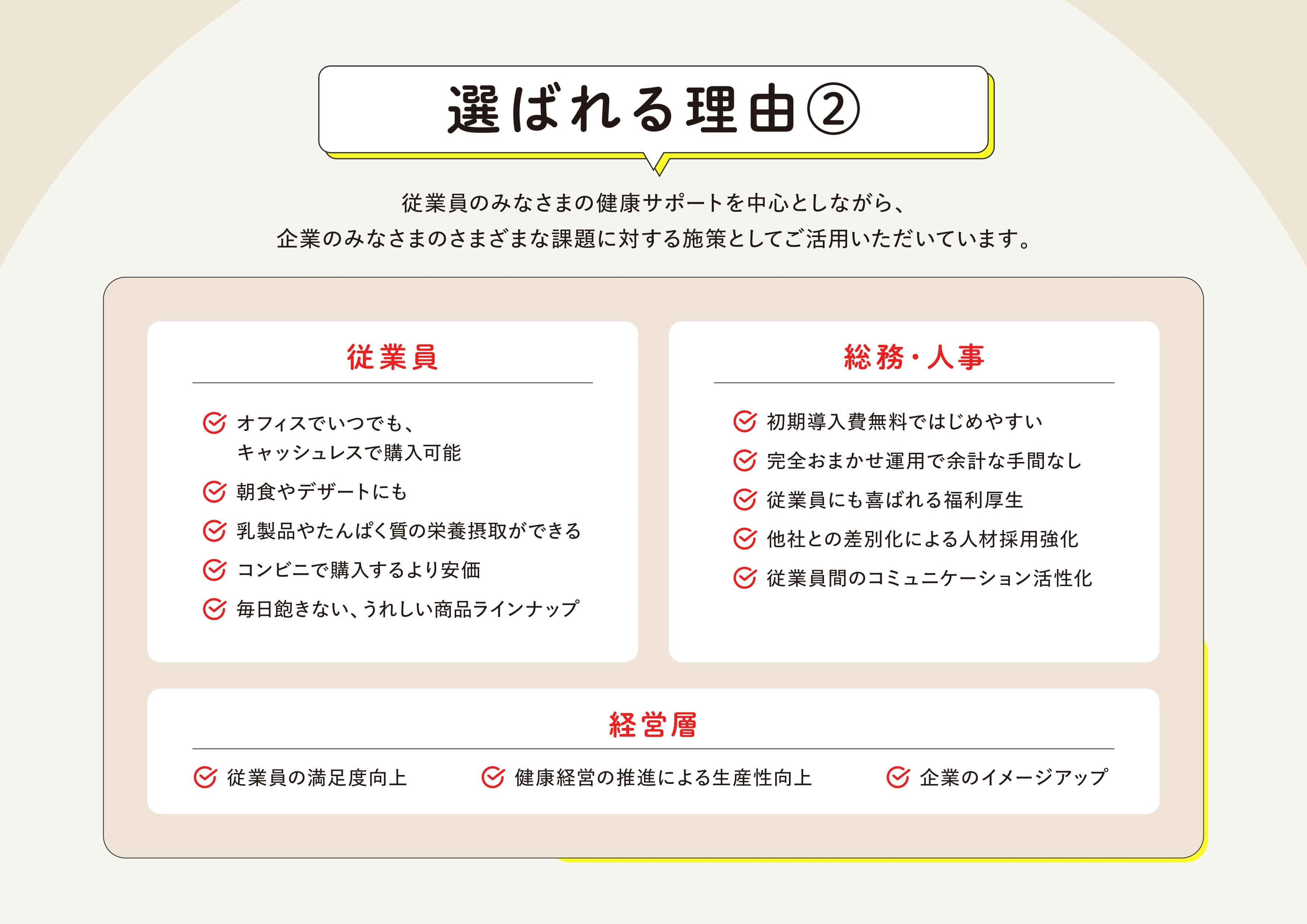 選ばれる理由② 従業員・総務人事・経営層 全員にメリットがある