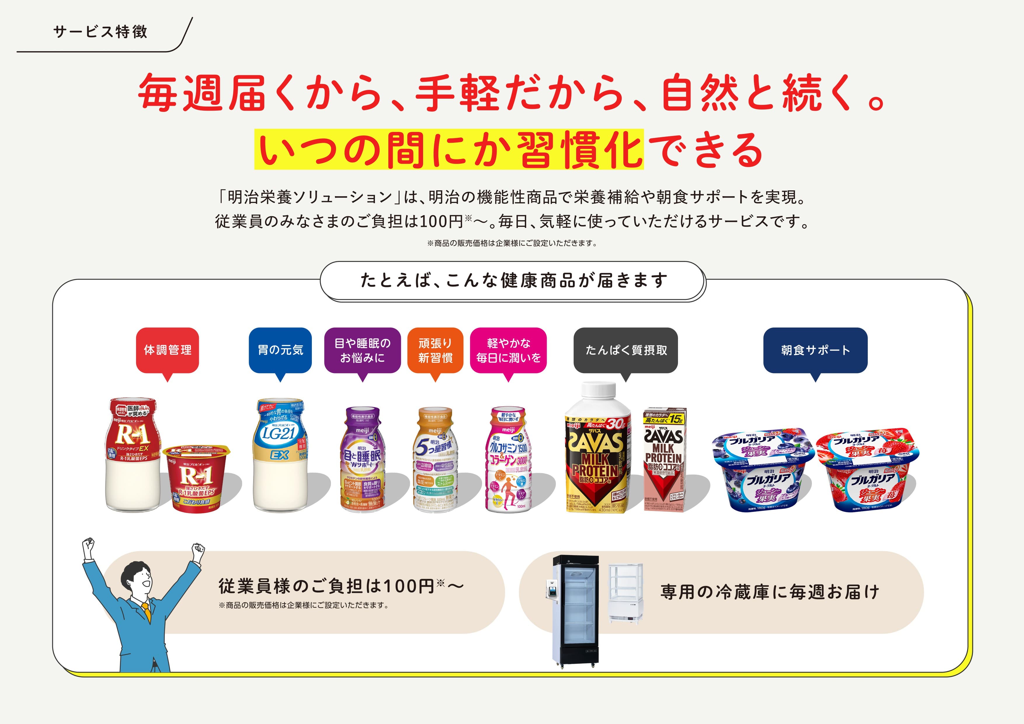 毎週届くから手軽だから自然と続く。取り扱い商品一覧