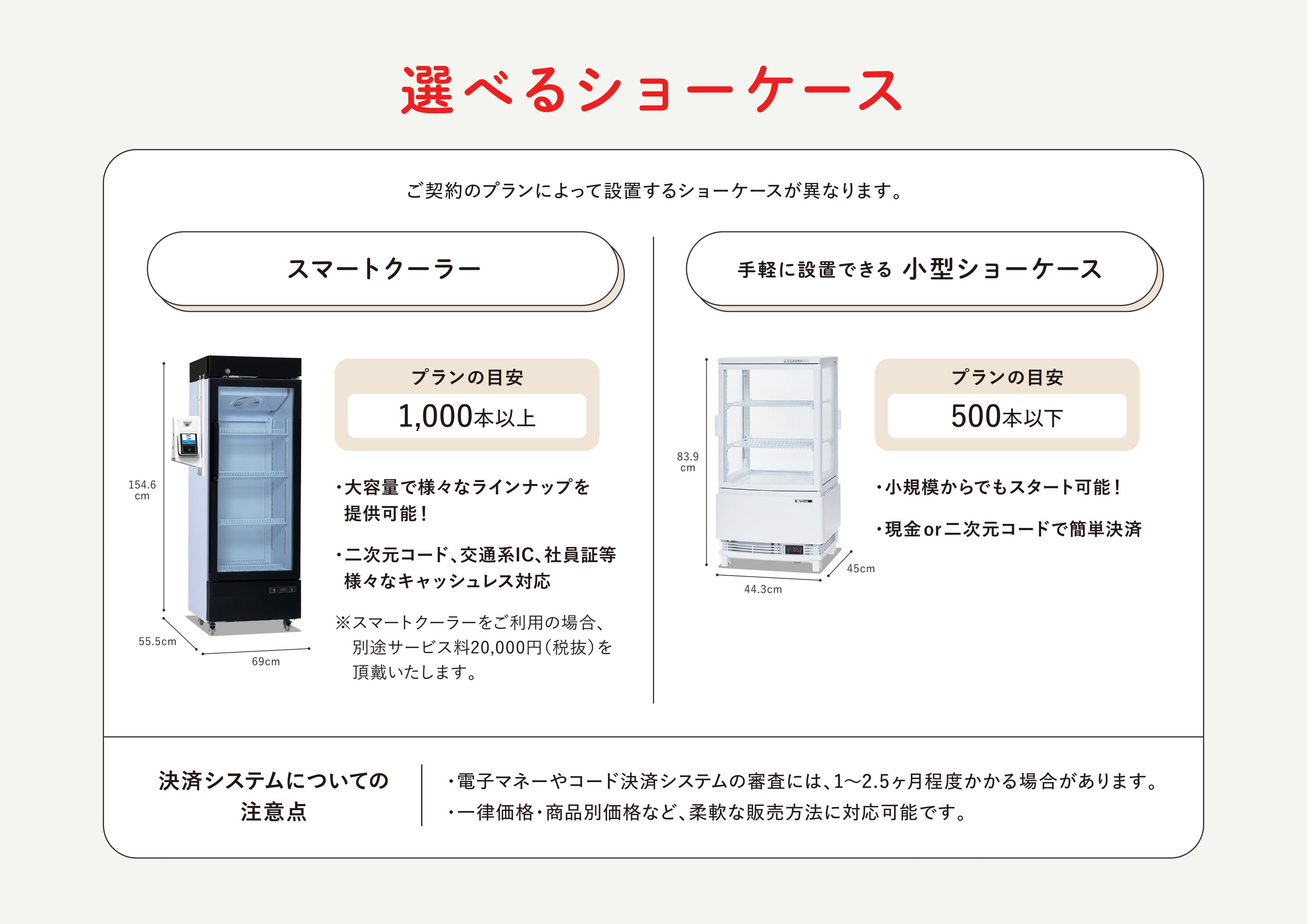 選べるショーケース スマートクーラー（1000本以上）と小型ショーケース（500本以下）