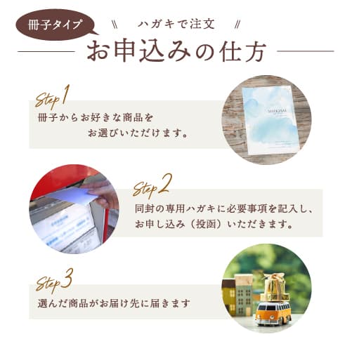 冊子タイプ お申込み方法