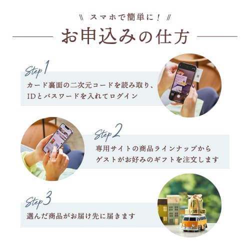 カードタイプ お申込み方法